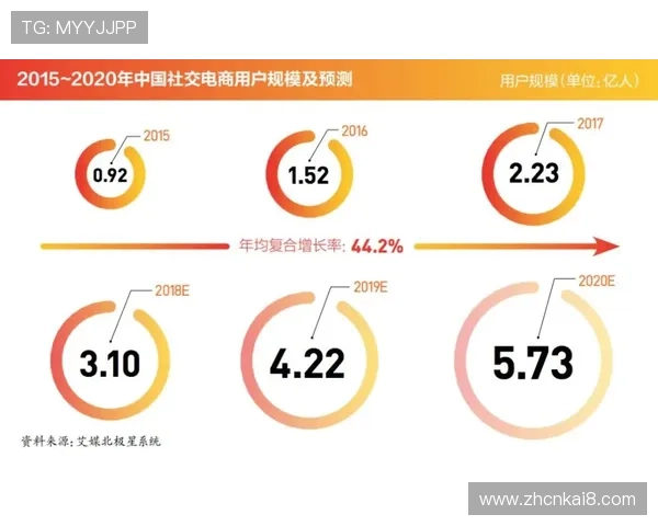 轻松搞定凯发集团登陆免费下载的全流程步骤分析