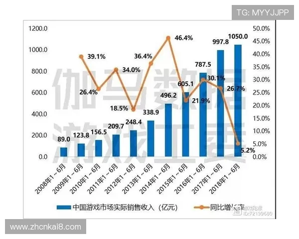 凯发九游娱乐现金开户开启全新线上娱乐体验，助力玩家轻松实现资金快速到账
