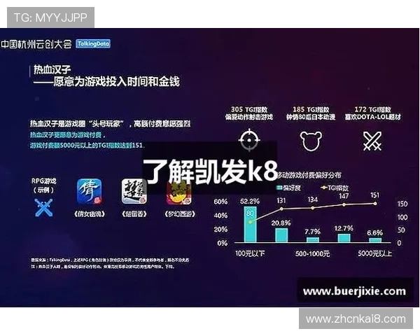 K8凯发app手机常见问题解决方案，快速排查游戏中遇到的各种问题