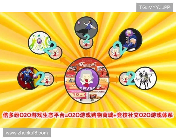 K8凯发注册平台提供的多样化游戏类型与玩法介绍