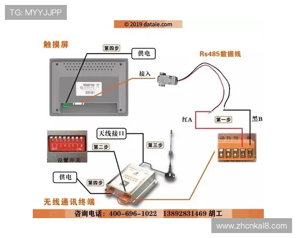 K8凯发在线官网的安全保障措施与用户资金安全保障方案