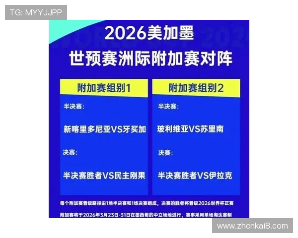 2026年足球世界杯举办地详细介绍及未来发展趋势分析