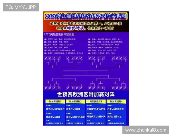 欧洲2026年世界杯预选赛参赛球队名单及晋级规则全面解读 欧洲2026年世界杯预选赛参赛球队名单及晋级规则全面解读